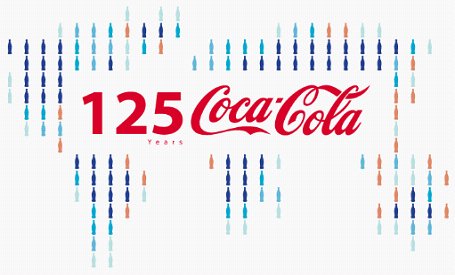 Coca-Cola svinēs 125.dzimšanas dienu